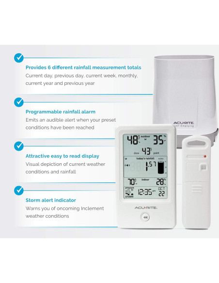 Pluviómetro AcuRite 01089M con Termómetro y Humedad