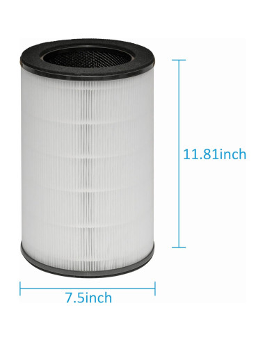 Paquete de 2 Filtros HEPA Verdadero AP-T45 para Purificador HoMedics