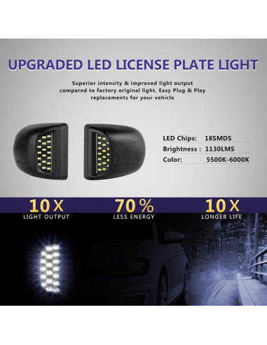 2 Bombillas LED Luz de Placa de Licencia Puddle Light Blanco