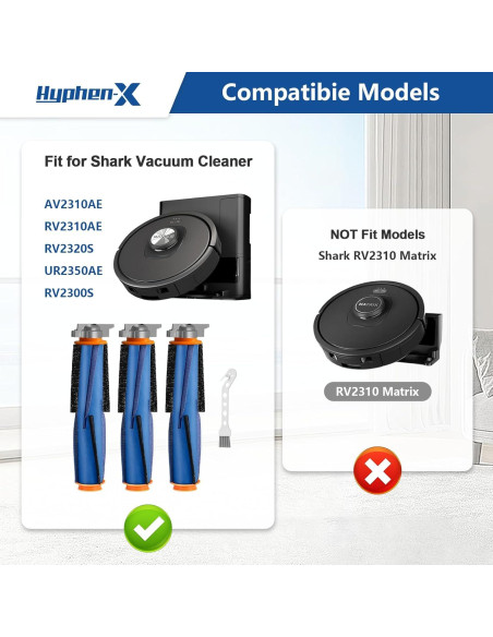 Reemplazo Cepillo Principal 3 Paquetes Shark RV2300 RV2310