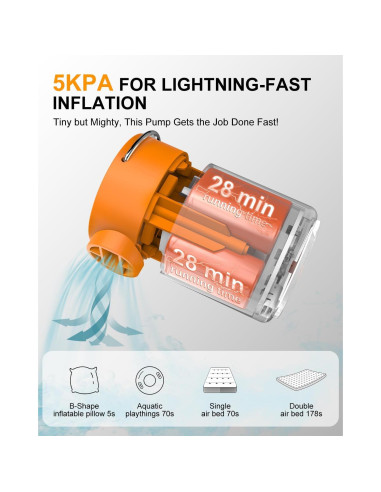 Bomba de Aire Inflable Portátil M KARMATER 119g USB Recargable
