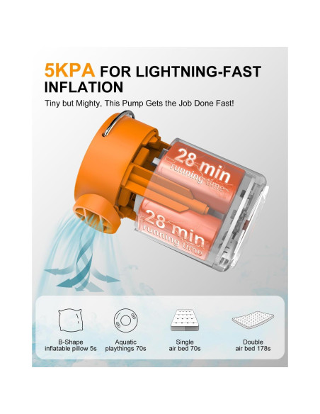 Bomba de Aire Inflable Portátil M KARMATER 119g USB Recargable