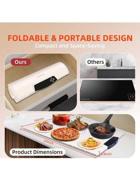 Alfombrilla Calentadora Eléctrica Spoonlemon 61x40 cm Ajustable Alfombrilla Calentadora Eléctrica Spoonlemon 61x40 cm Ajustable