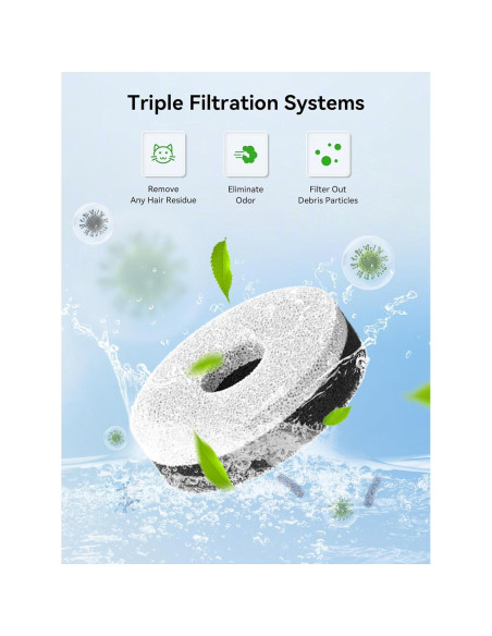 Filtro de Agua para Gatos DCIOGAT 6 Paquetes 3.5L