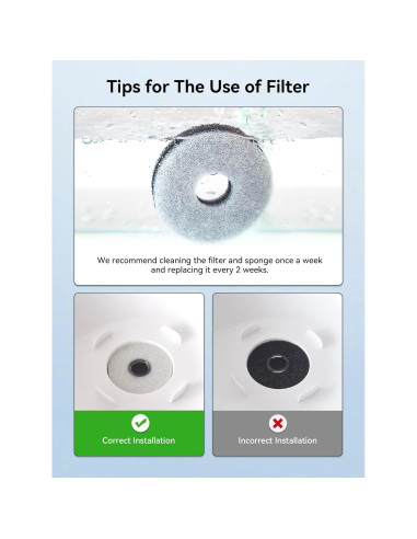 Filtro de Agua para Gatos DCIOGAT 6 Paquetes 3.5L