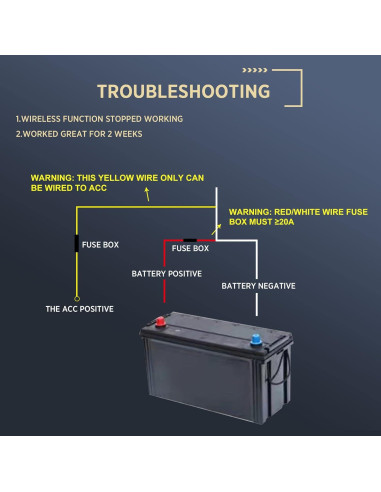 Cámara de Respaldo 4K ASLONG 10.36" con 4 Cámaras AHD