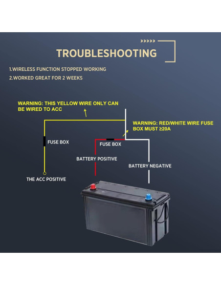 Cámara de Respaldo 4K ASLONG 10.36" con 4 Cámaras AHD Cámara de Respaldo 4K ASLONG 10.36" con 4 Cámaras AHD
