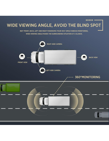 Cámara de Respaldo 4K ASLONG 10.36" con 4 Cámaras AHD