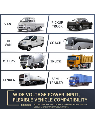 Cámara de Respaldo 4K ASLONG 10.36" con 4 Cámaras AHD