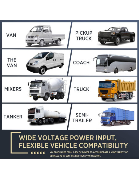 Cámara de Respaldo 4K ASLONG 10.36" con 4 Cámaras AHD Cámara de Respaldo 4K ASLONG 10.36" con 4 Cámaras AHD