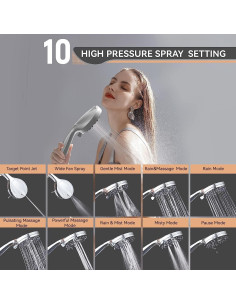 Cabezal de Ducha Filtrado JNILE 10 Modos 15 Etapas 60 cm 2