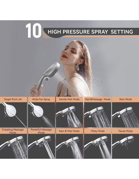 Cabezal de Ducha Filtrado JNILE 10 Modos 15 Etapas 60 cm