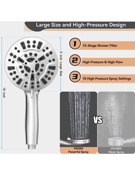 Cabezal de Ducha Filtrado JNILE 10 Modos 15 Etapas 60 cm