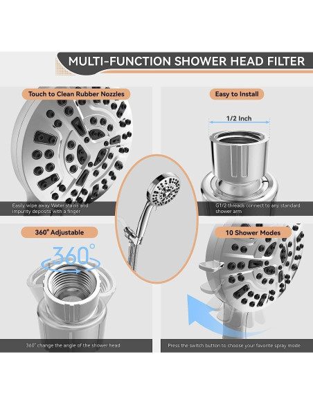 Cabezal de Ducha Filtrado JNILE 10 Modos 15 Etapas 60 cm