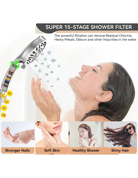 Cabezal de Ducha Filtrado JNILE 10 Modos 15 Etapas 60 cm