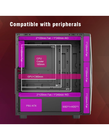 Caja de PC RUIX CV203 Mid-Tower ATX con 4 Ventiladores RGB