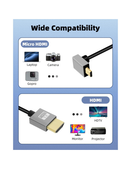 Cable Micro HDMI a HDMI GELRHONR 4K 0.30-0.91m Ángulo 90 Cable Micro HDMI a HDMI GELRHONR 4K 0.30-0.91m Ángulo 90