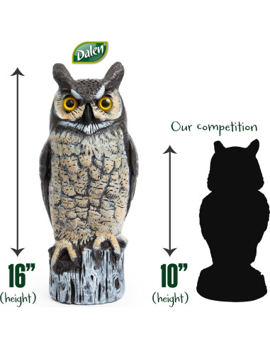 Espantapájaros Dalen Gran Búho Real 40.64 cm - Control Plagas