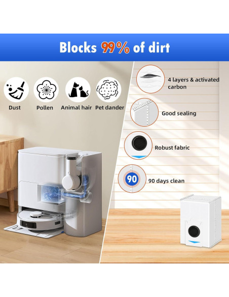 Kit de Accesorios de Vacío 22 Piezas para Ecovacs DEEBOT T30S