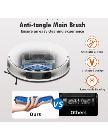 Kit de Accesorios de Vacío 22 Piezas para Ecovacs DEEBOT T30S