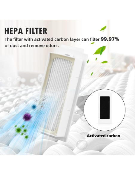 Kit de Accesorios de Vacío 22 Piezas para Ecovacs DEEBOT T30S