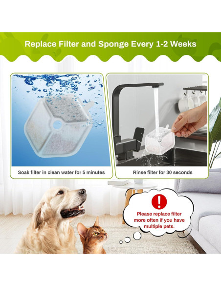 9 Filtros y Esponjas ZEKIRY para Fuente de Agua Gatos 4.5L