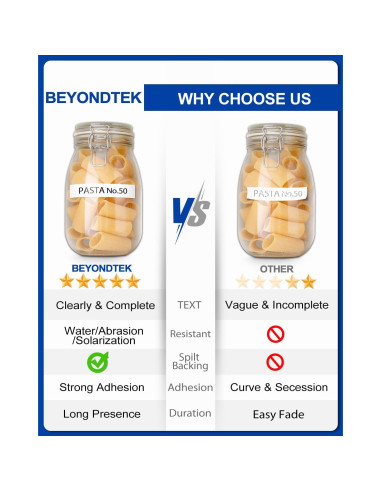 Cinta de Etiqueta 12mm BEYONDTEK MK231 Negro sobre Blanco 5 Paquetes