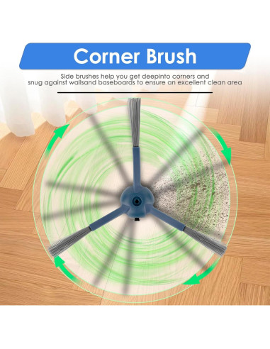 Kit de Repuesto 14 Piezas FILTERIST para Eufy C20 Omni
