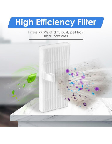 Kit de Repuesto 14 Piezas FILTERIST para Eufy C20 Omni