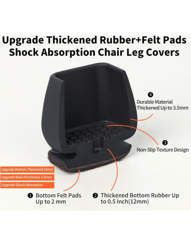 Ezprotekt 24 Protectores de Suelo de Silicona para Muebles