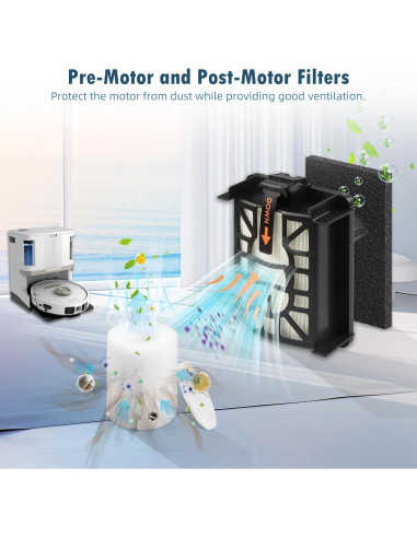 2 Cepillos Principales BTRSOLUS para Robot Aspiradora Shark