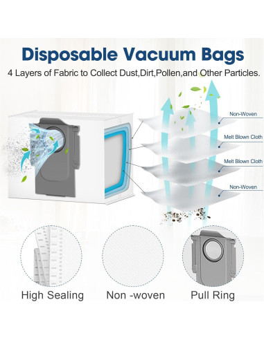 Kit de Reemplazo 23PCS DrRobor para Aspiradora Roborock Q8 Max+/Q5 Pro+