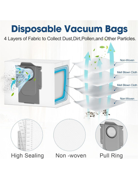 Kit de Reemplazo 23PCS DrRobor para Aspiradora Roborock Q8 Max+/Q5 Pro+