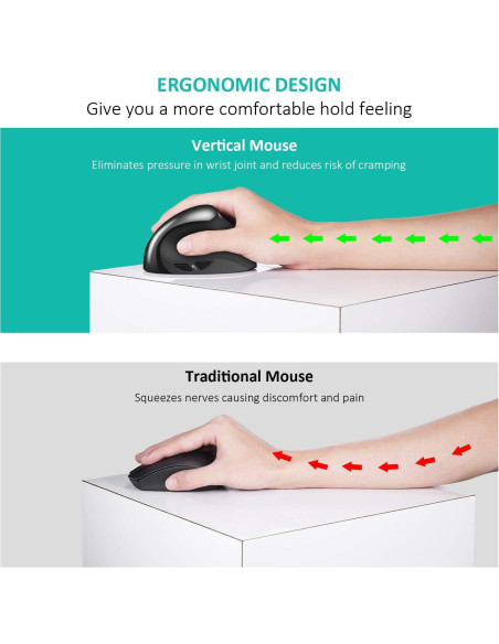 Ratón Vertical Ergonómico AURTEC S8 Inalámbrico Recargable 6 Botones 3 DPI Ratón Vertical Ergonómico AURTEC S8 Inalámbrico Recargable 6 Botones 3 DPI