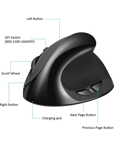 Ratón Vertical Ergonómico AURTEC S8 Inalámbrico Recargable 6 Botones 3 DPI