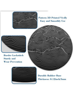 Alfombrilla de Ratón Redonda Ghatobty Mapa Topográfico 20 cm 2