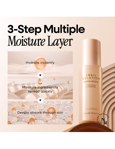 Conjunto de Cuidado Facial Nature Republic - Mucina de Caracol y Niacinamida