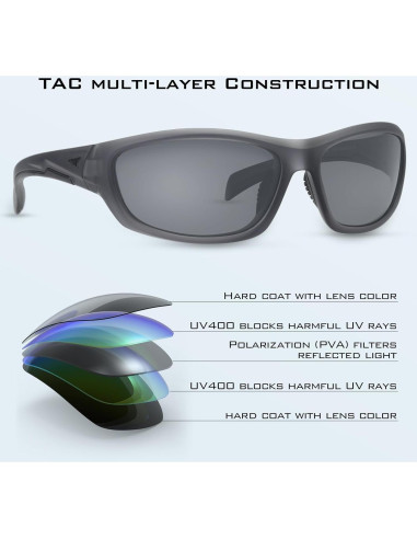 Gafas de Sol Polarizadas KastKing Hiwassee para Hombres