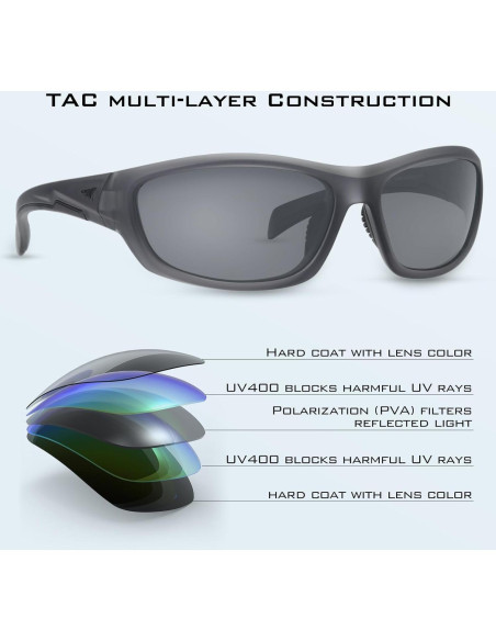 Gafas de Sol Polarizadas KastKing Hiwassee para Hombres