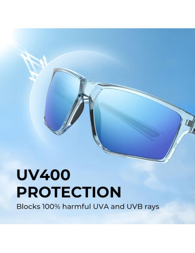 Gafas de sol polarizadas KastKing Iditarod y Osage UV400