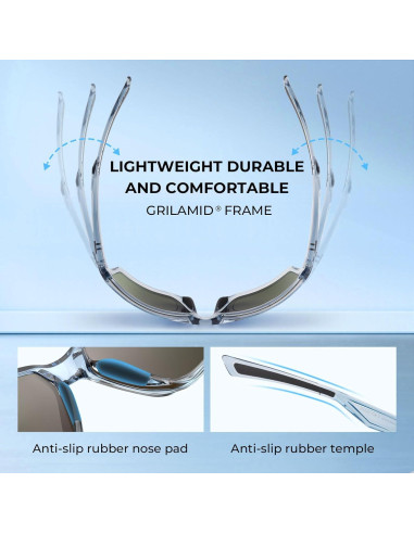 Gafas de sol polarizadas KastKing Iditarod y Osage UV400