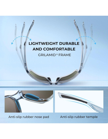 Gafas de sol polarizadas KastKing Iditarod y Osage UV400