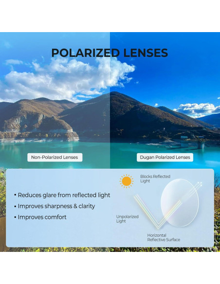 Gafas de Sol Polarizadas KastKing Hiwassee para Hombres