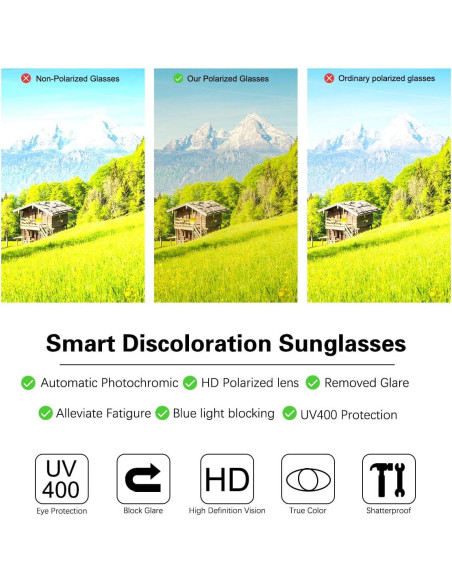 Gafas de Sol Deportivas MIRYEA Fotoquímicas Polarizadas UV400 Gafas de Sol Deportivas MIRYEA Fotoquímicas Polarizadas UV400