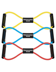 Banda de Resistencia Figura 8 RENRANRING - Juego de 3 Niveles