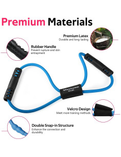 Banda de Resistencia Figura 8 RENRANRING - Juego de 3 Niveles 2