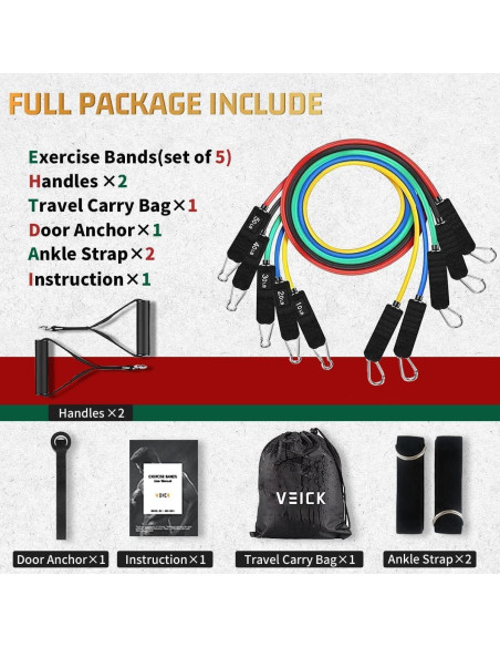 Bandas de Resistencia VEICK - Set de 5 Tubos Ajustables 68 kg