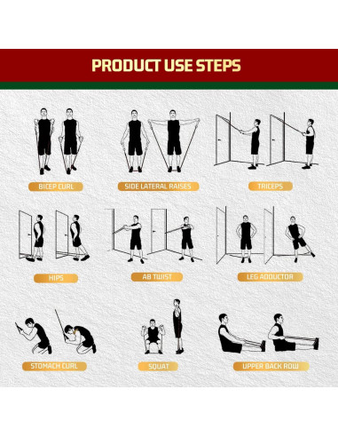 Bandas de Resistencia VEICK - Set de 5 Tubos Ajustables 68 kg