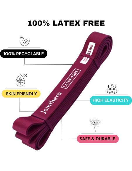 Conjunto de 5 Bandas de Resistencia Sin Látex Jointhera