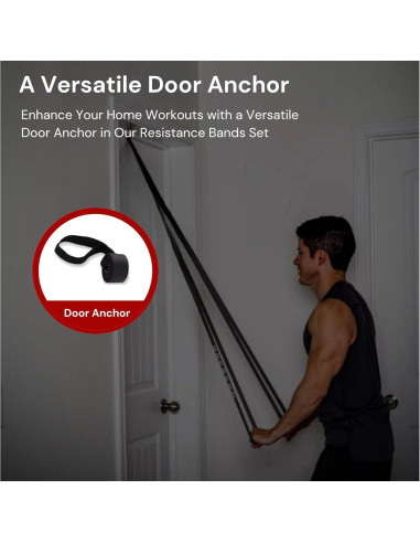 Conjunto de 5 Bandas de Resistencia Sin Látex Jointhera